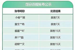 维金斯：我仍感觉不错 只是没投进 但防守端有竭尽全力